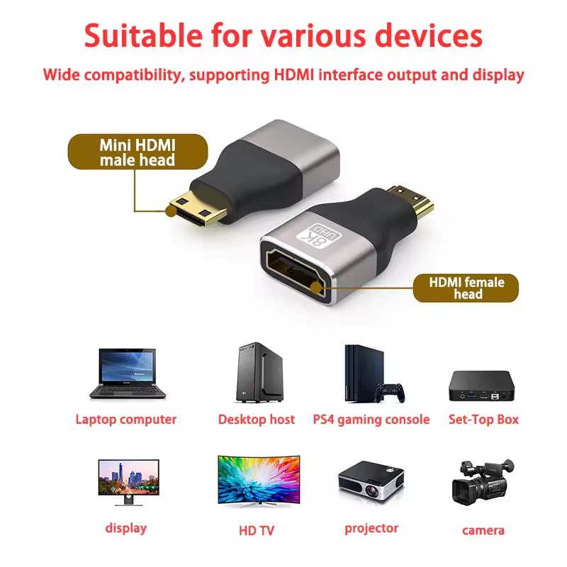 Adattatore Convertitore Mini M - Hdmi Adapter Tablet recensione e prezzo