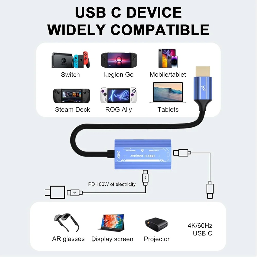 Adattatore Video HDMI‑compatib - Hdmi Adapter Tablet recensione e prezzo