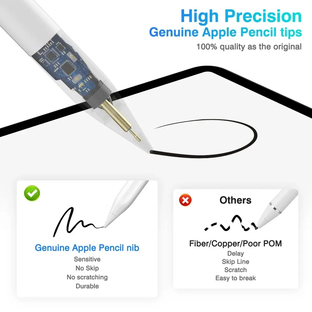 Matita originale Apple Matite  - Tablet Stylus Accessories recensione e prezzo