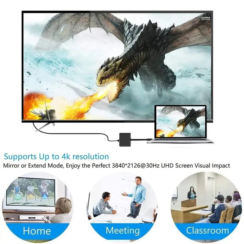 Cavo convertitore USB-C a HDMI - Hdmi Adapter Tablet recensione e prezzo