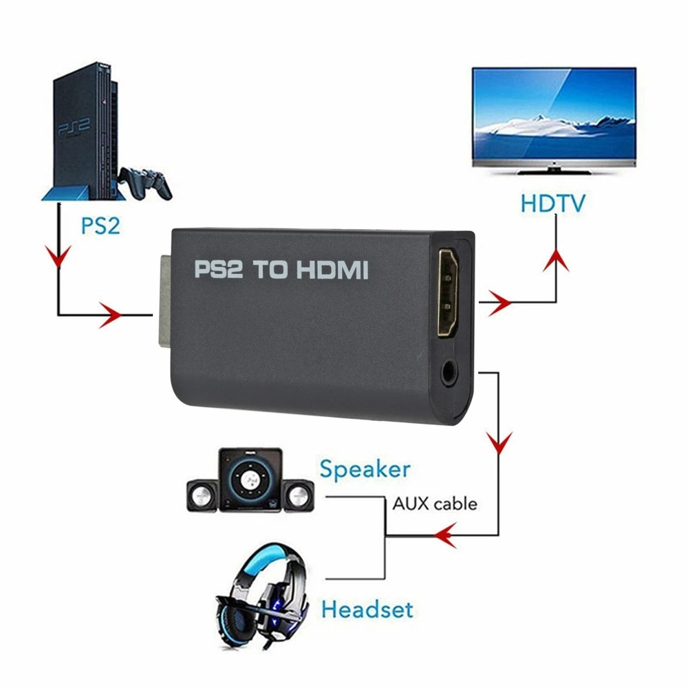 Convertitore Audio Video Compa - Hdmi Adapter Tablet recensione e prezzo