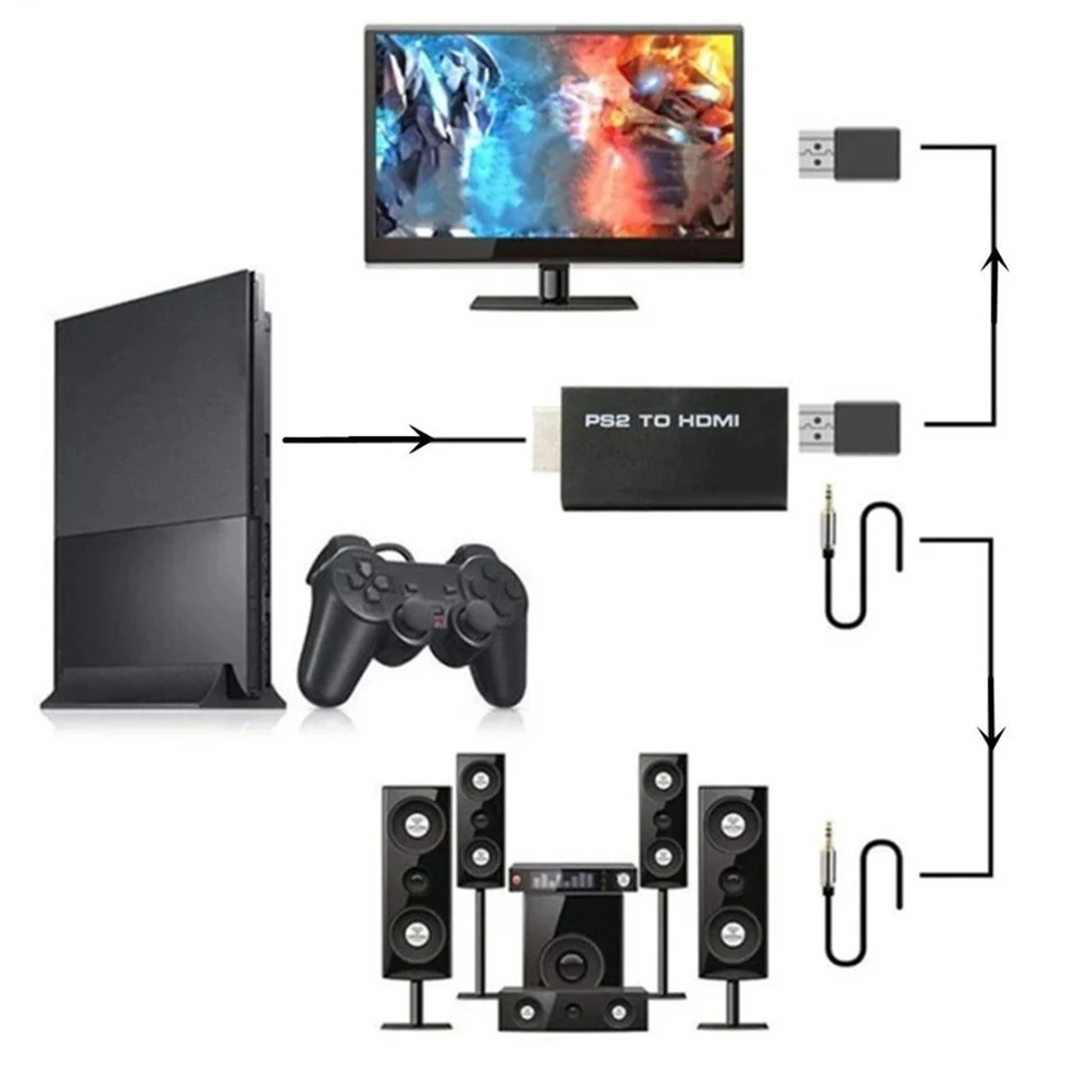 Convertitore Audio Video Compa - Hdmi Adapter Tablet recensione e prezzo