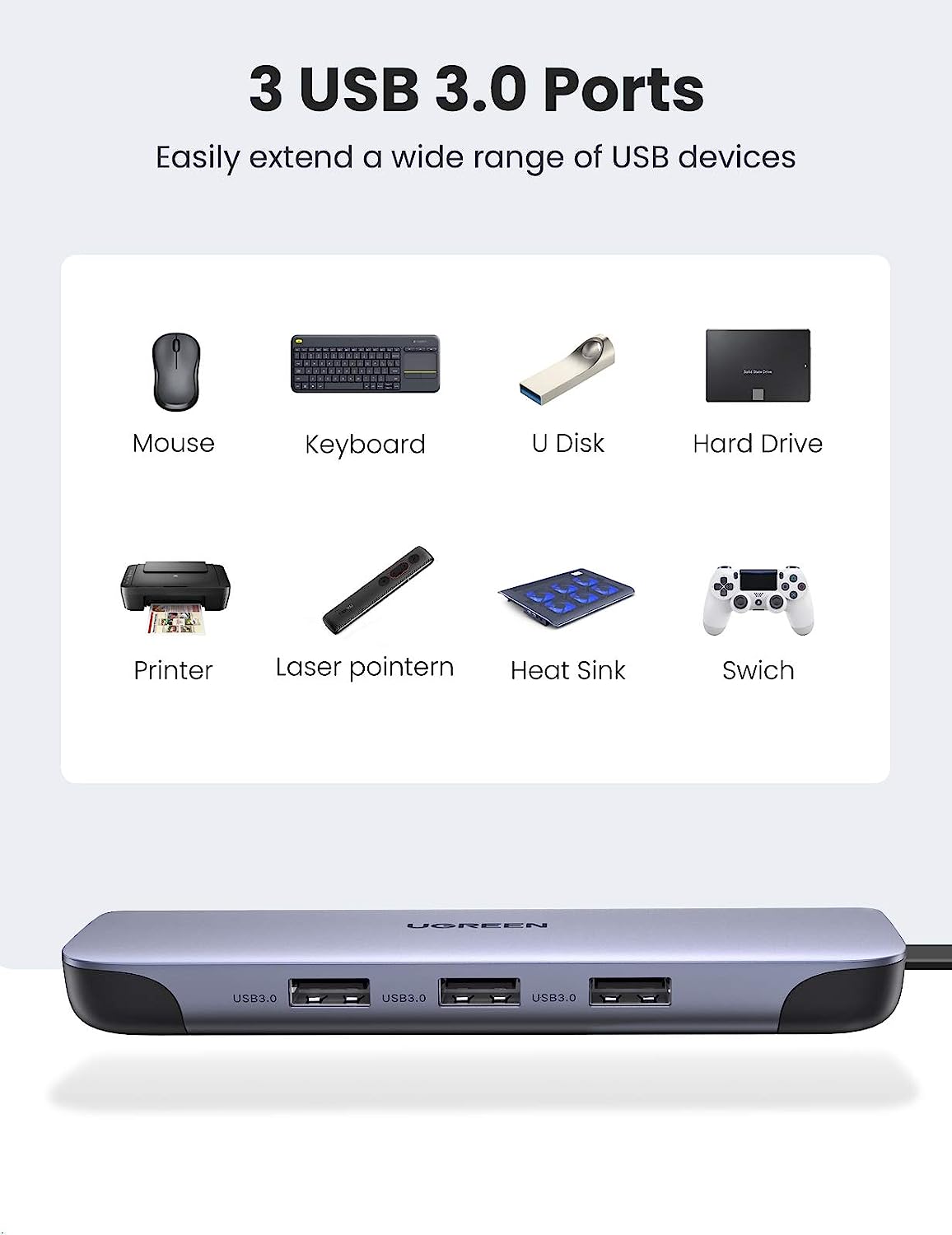 UGREEN Hub USB C Dock adattato - Usb Hub Type C recensione e prezzo
