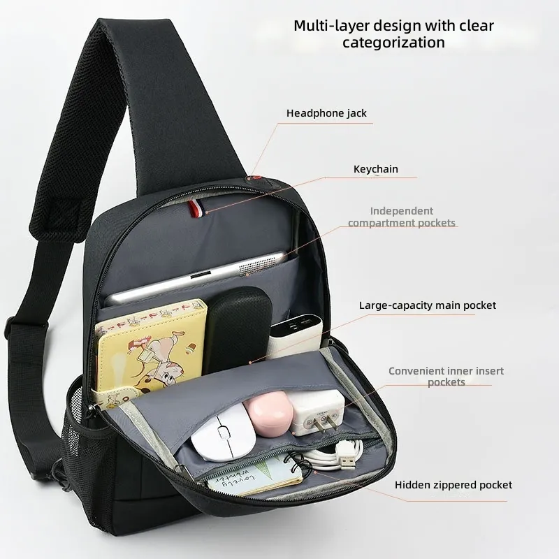 Borsa per iPad di Grande Capac - Tablet And Accessories Bag recensione e prezzo