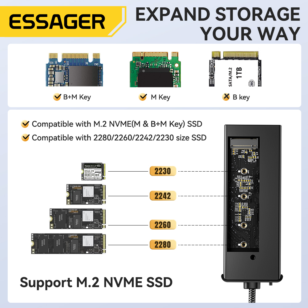 Hub USB C Essager con custodia - Hdmi Adapter Tablet recensione e prezzo