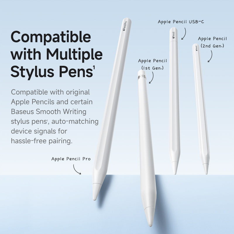 Baseus 2 Pezzi Punte per Penna - Tablet Stylus Accessories recensione e prezzo
