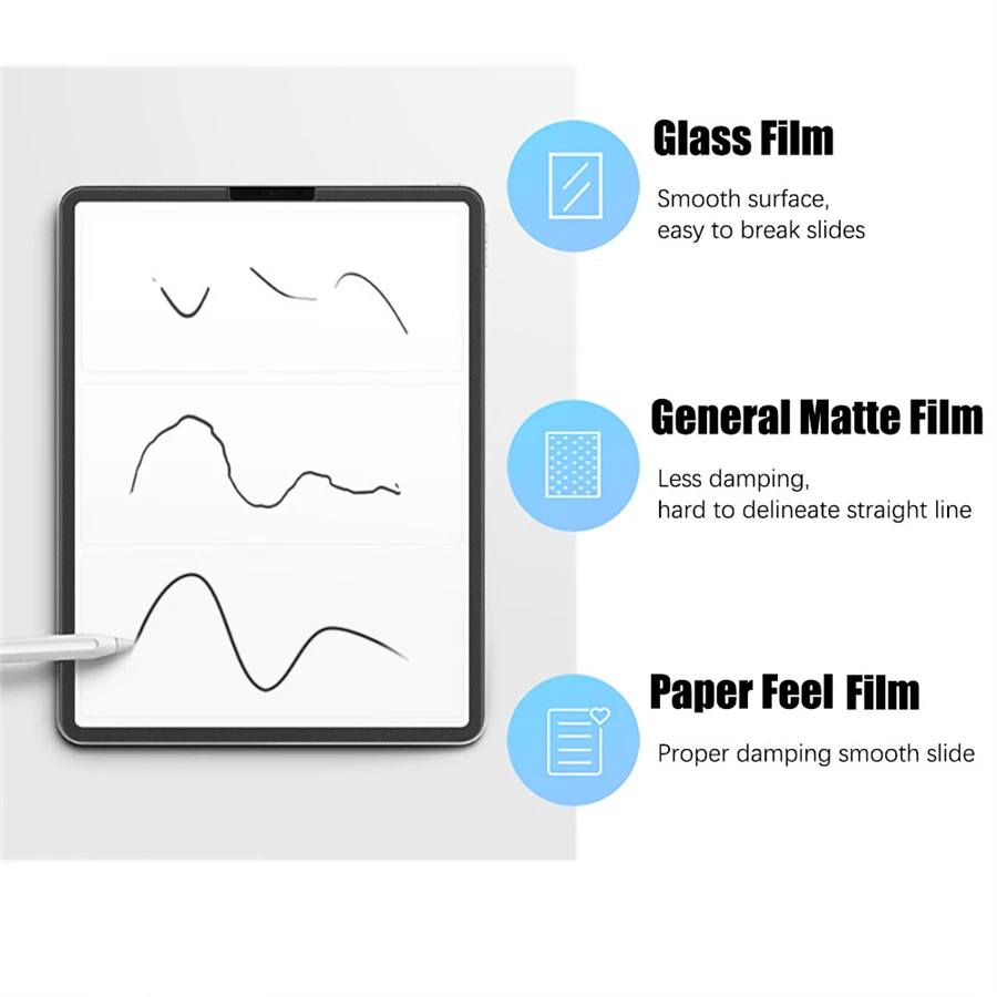 3 pezzi di carta si sentono co - Tablet Accessories Lenovo recensione e prezzo